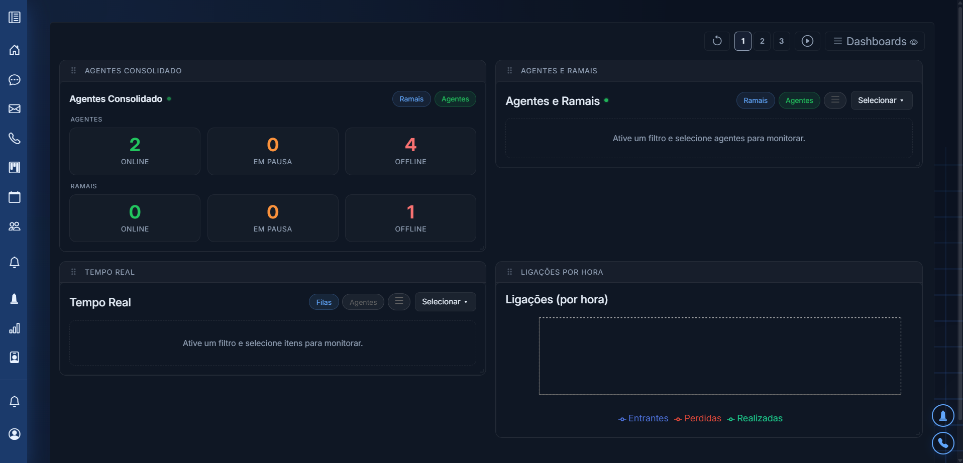 Dashboard no modo escuro